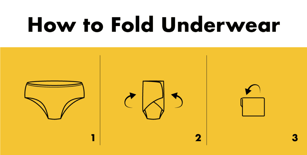 How to Fold Underwear